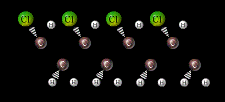 PVC vibration