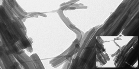 DTU Chemistry - Esben Thormann