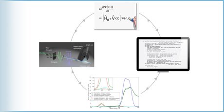 DTU Chemistry - Sonia Coriani