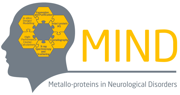 MIND - Metallo-proteins in Neurological disorders