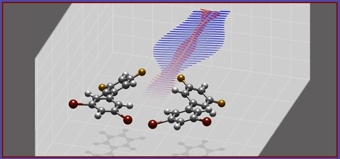 DTU Chemistry - Breakthrough i Physical Chemistry