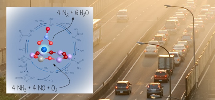 DTU Chemistry - Spectroscopic investigations  of copper substituted zeolites for catalysis