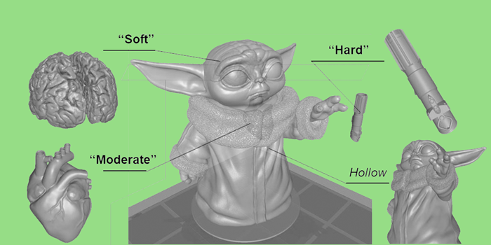 Yoda