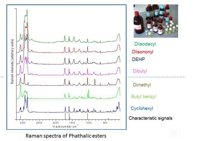 PhthalateEster