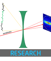 researchicon