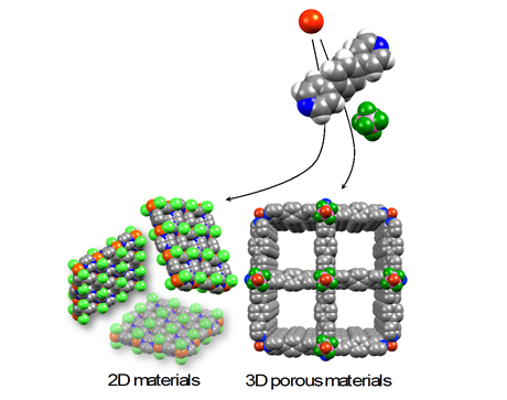DTU Chemistry - Kasper Steen Pedersen - Research