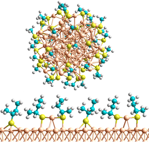 DTU Chemistry - Nano 