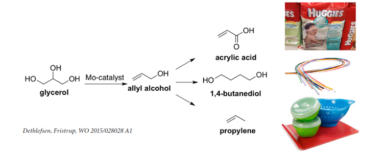 DTU Chemistry - bioplastic