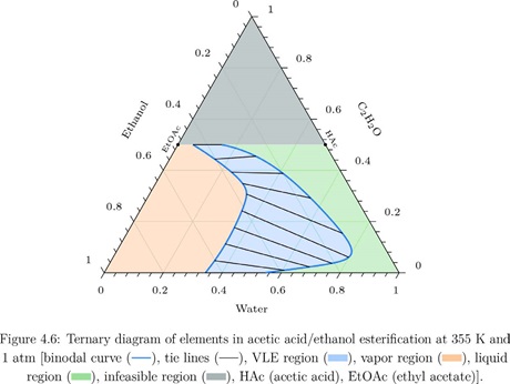 Christos-Tsanas_graph