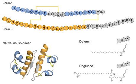 Line_Ryberg_Abildgaard_Figure