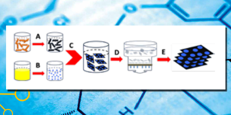 DTU Chemistry - PhD 2014