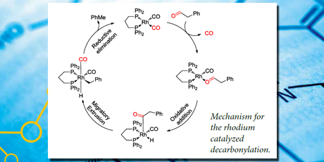 DTU Chemistry - PhD 2014