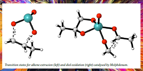 Phd 2015 from DTU Chemistry 