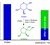 DTU Kemi - CSC in Angewandte Chemie