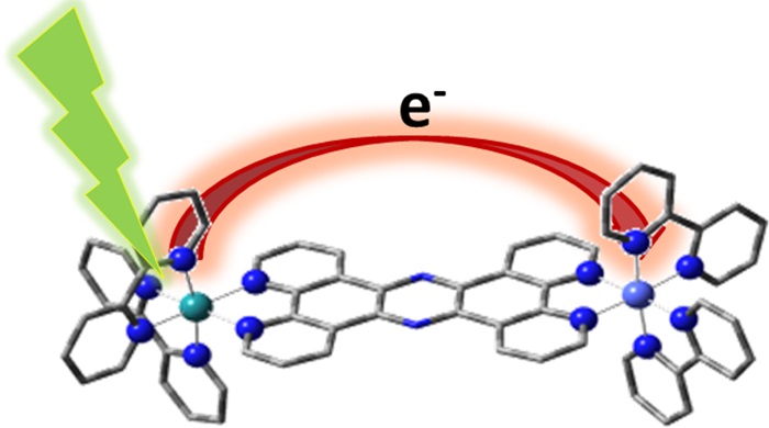 Ru-Co molecule