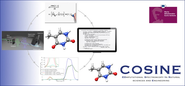 DTU Chemistry - Cosine